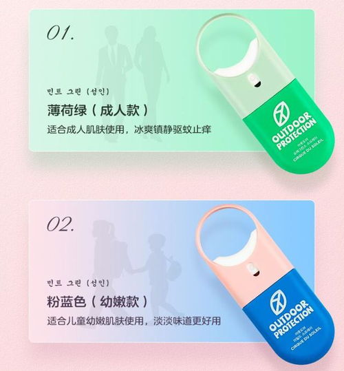 夏季防護大作戰 單小時銷量破千，這些家居日用品為何賣火了？