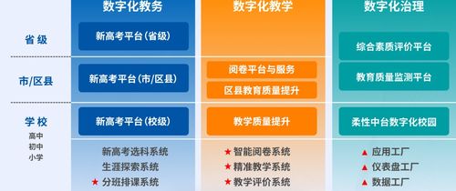 和氣聚力獲數(shù)千萬元C1輪投資，以數(shù)字內(nèi)容制作服務(wù)深耕教育科技領(lǐng)域